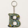 Keychain:B, Blue [1]