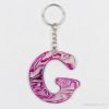 Keychain:G, Pink [1]